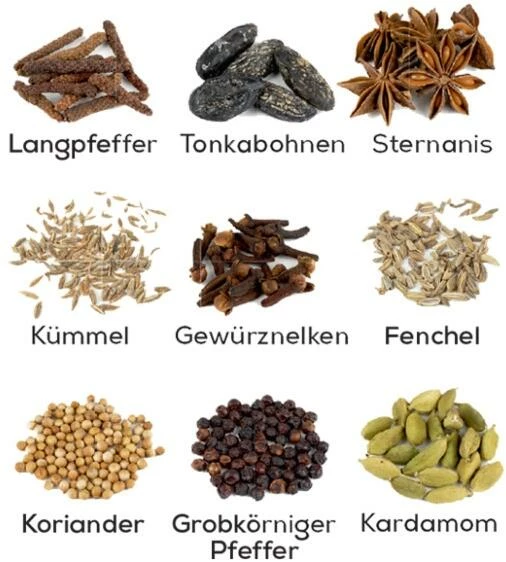 PEUGEOT Holzmühle Isen Für Langpfeffer, Natur – Bild 6